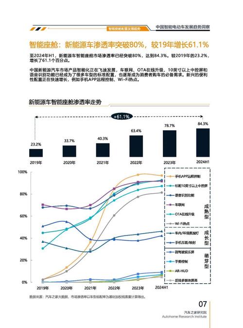 重庆121起亚对未来市场的预测，名爵汽车品牌文化的传播